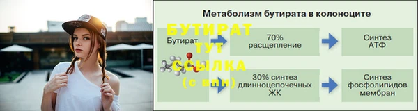 spice Белоозёрский